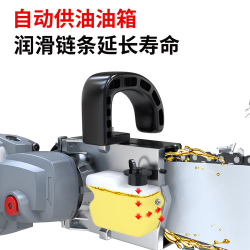 奥奔角磨机改装电链锯链条电锯家用小型手持多功能木工切割伐木锯 - 图1