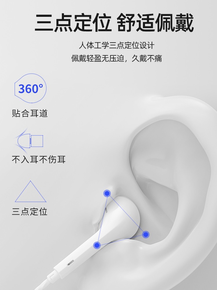 3.5mm圆孔线控有线耳机typec扁口带麦入耳式适用苹果华为音士顿 - 图0