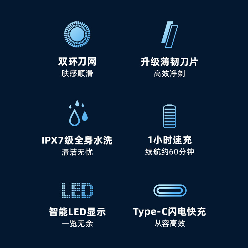 飞科充电式全身水洗电动剃须刀
