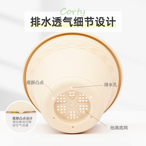 爱丽思简约蛋糕花盆园艺花卉盆爱丽丝树脂波纹浮雕加厚花盆 - 图0