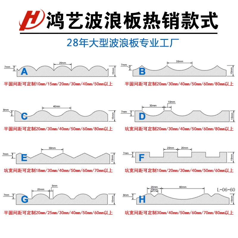 波浪板装饰板格栅板护墙板长城板波纹板浮雕板半圆柱板凹凸板 - 图3