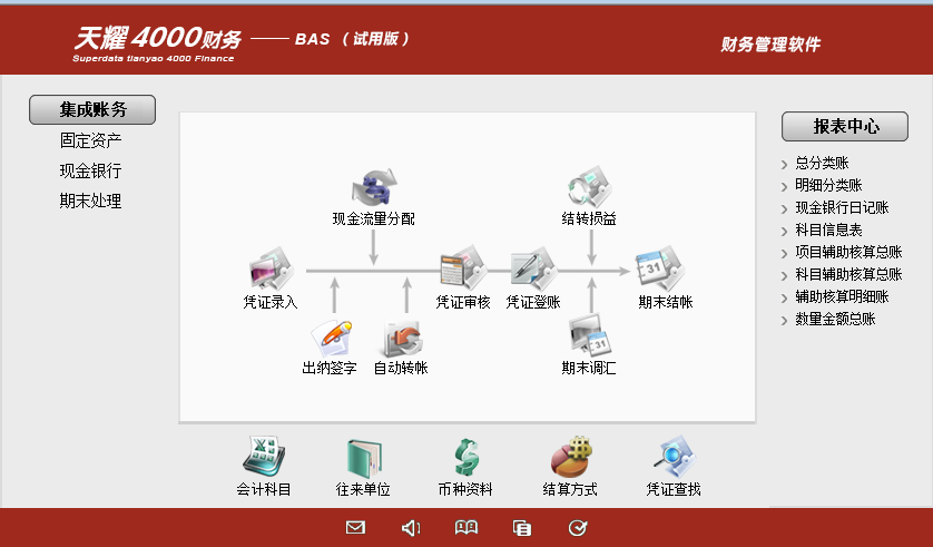 速达天耀4000cloud BAS纯财务软件凭证录入费用开支期末结账永久 - 图0