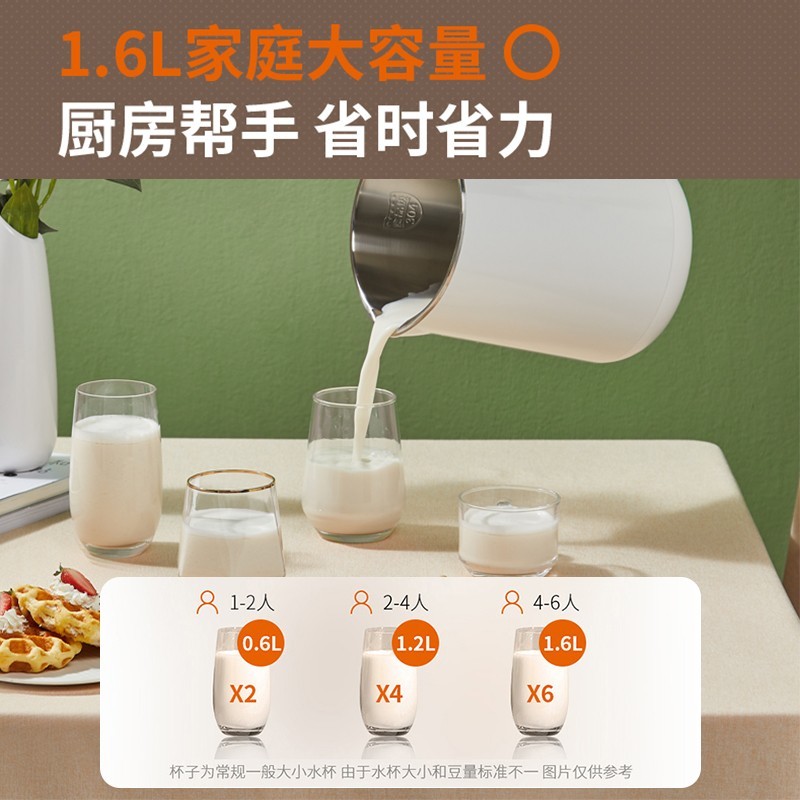 九阳豆浆机1.6L大容量家用全自动多功能3-4-5人破壁免滤D288SG