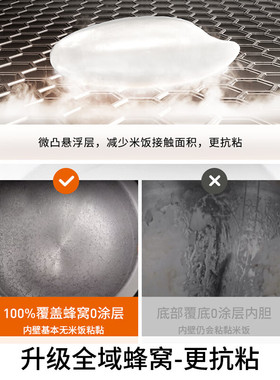 九阳0涂层全域蜂窝有钛电饭煲
