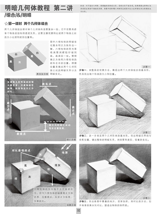 包邮敲门砖美术正规教程明暗几何体零基础入门教材素描画书-图2