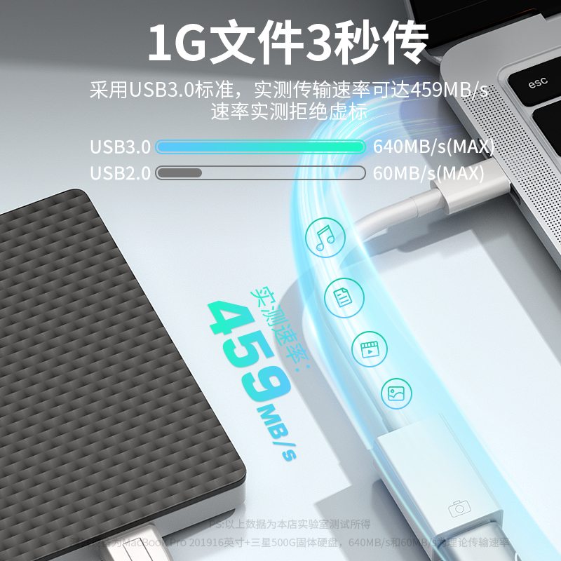 otg转接头typec转usb3.0接口手机u盘充电转换器车载适用小米苹果电脑macbook华为平板ipad连tpc读卡下载优盘