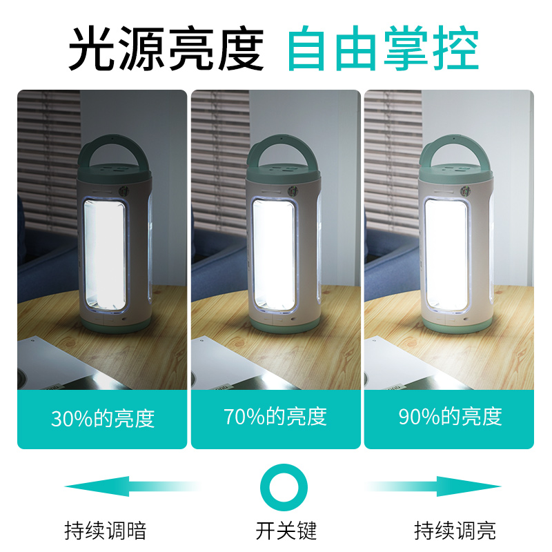 康铭LED应急灯家用USB充电式停电备用手电筒露营挂灯帐篷灯探照灯 - 图0