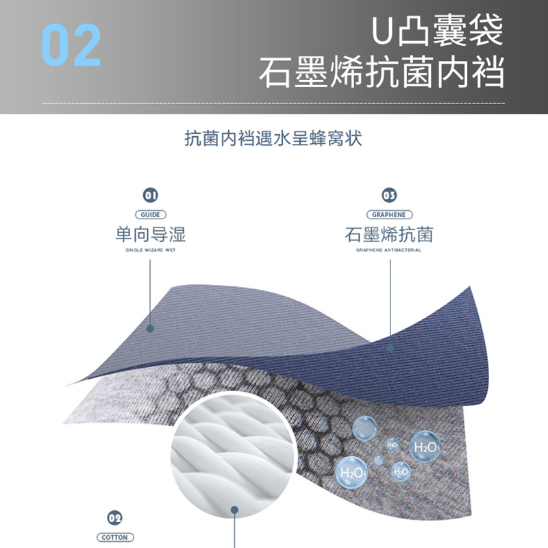 南极人男士冰丝无痕夏季透气头短裤 南极人梓鹏男平角内裤