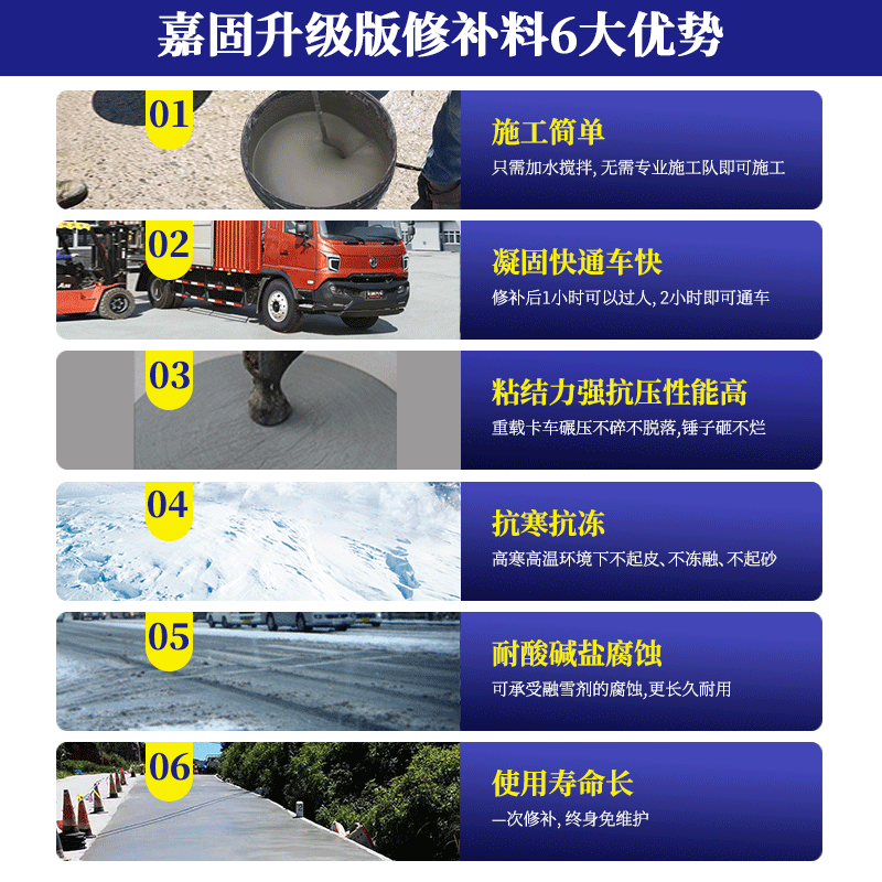 水泥路面高强修补料防水度混凝土地皮沙裂缝处理剂道快速复砂浆蓝 - 图0