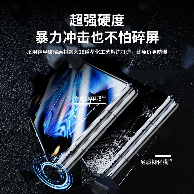 [铠甲玻璃]适用vivoxfold3钢化膜xfold3pro手机膜fold3折叠屏x保护防窥xfold2外屏vivo新款全包vivofold+铰链 - 图1