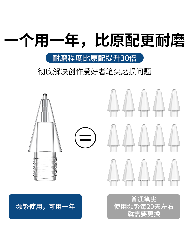 applepencil笔尖pencil2代笔头静音笔尖套一同款替换ipad苹果触控笔1金属针管改造笔尖二代适用于ipencil阻尼 - 图0