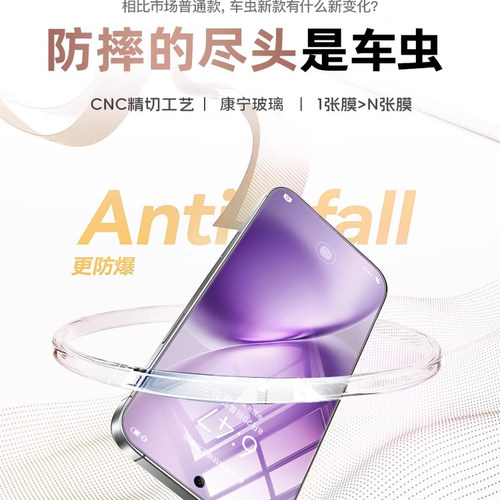 车虫无尘仓适用vivox300ultra/x200s钢化膜x200Pro手机超声波x100保护s50promini屏幕s30s20s19s18x90x80Y500 - 图3