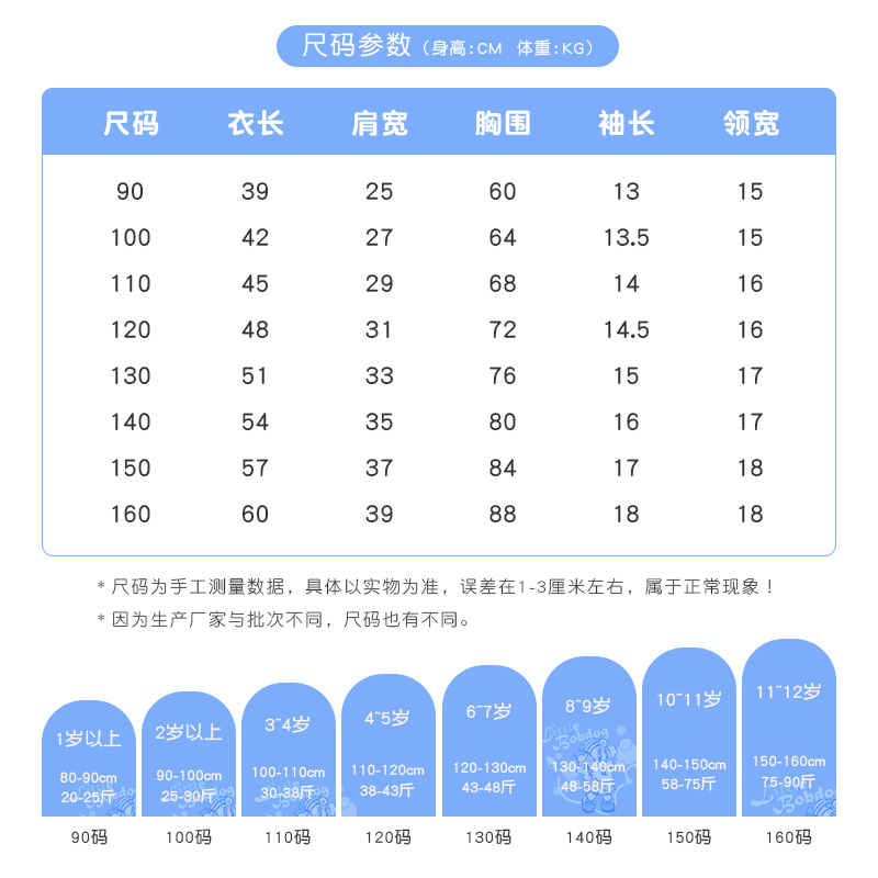 男童套装小男孩夏季衣服儿童短袖夏款童装3岁三岁男夏装2024新款-图3