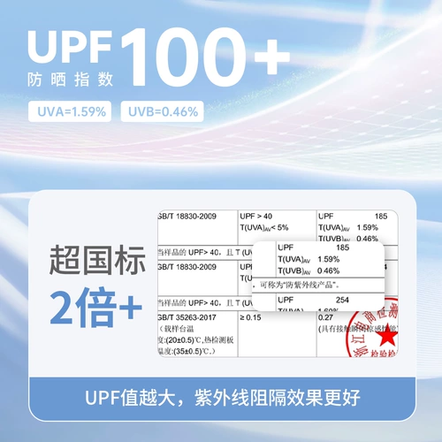 Детский солнцезащитный крем, одежда для защиты от солнца, летняя дышащая шелковая ветровка, летняя одежда, куртка, «Холодное сердце»