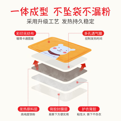 丽悦卡通暖贴宝宝贴自发热女宫暖身寒保暖大姨妈宫暖调热贴理正品 - 图2