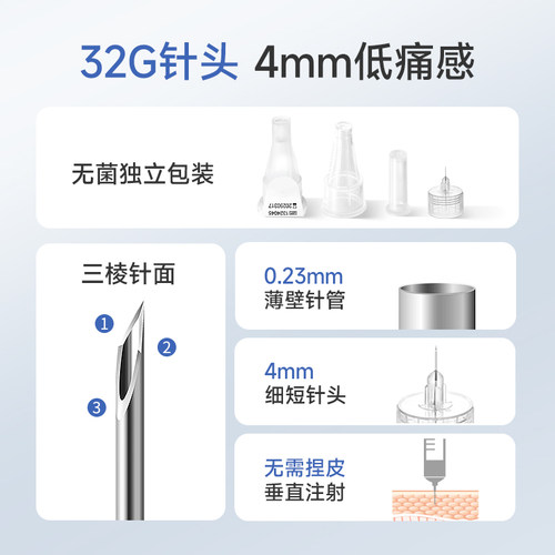 鱼跃胰岛素针头注射笔针头一次性0.23*4mm糖尿病注射器通用家用 - 图0