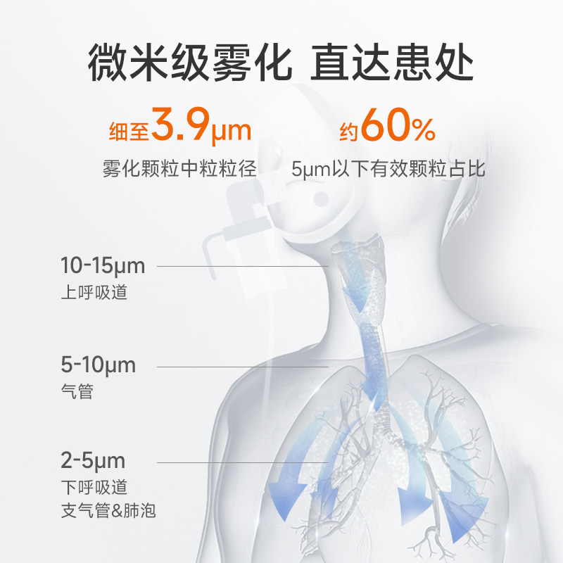 鱼跃雾化机家用儿童医用婴儿小儿 鱼跃雾化器