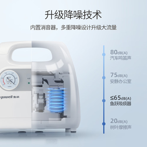 鱼跃吸痰器家用老人卧床儿童负压小型自动吸痰机医用电动吸引器 - 图1