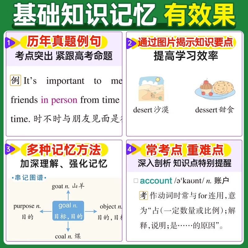 2024新教材图解速记高中英语同步词汇北师版单词短语语法手册人教版必修选择性必修高一高二高三高考高频词汇速查速记pass绿卡图书-图1