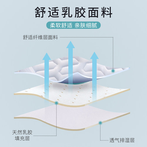 乳胶床头靠垫软包护腰靠枕大靠背孕妇沙发抱枕床上宿舍学生躺枕头 - 图1