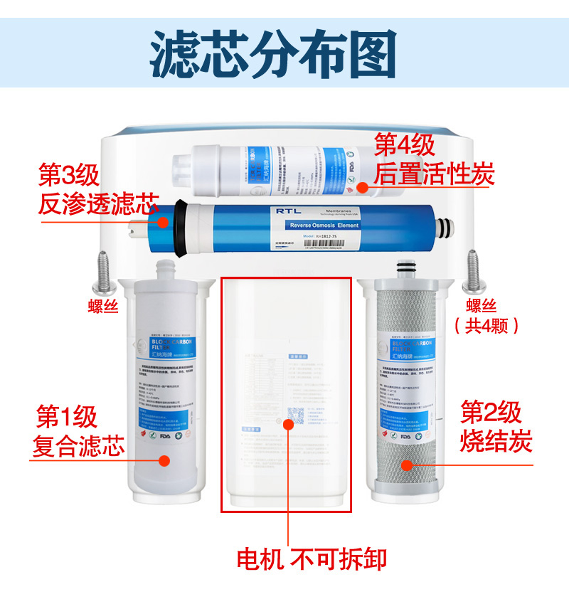 沁园净水器滤芯通用KRT3800/2800/3980/3820全套PP棉烧结炭后置RO - 图0