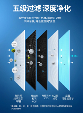 高配置通用滤芯净水器