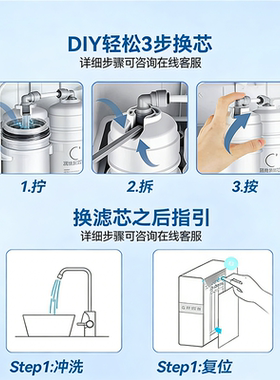 适用美的净水器滤芯1586A-50G/102-4/208-4/1687/1587B/1686M6207