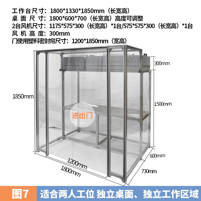 百级FFU无尘工作台洁净防尘室手机压屏维修贴合超净光学洁净棚 - 图0