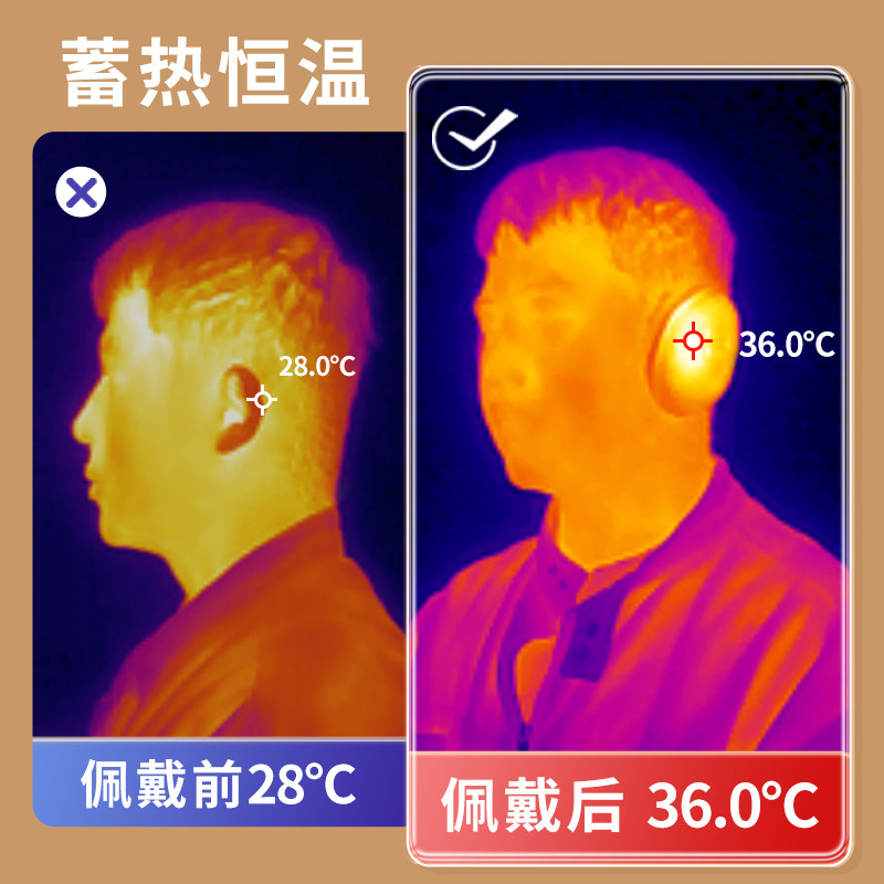 耳罩耳套防寒耳包耳暖耳帽冬天男保暖耳朵罩防冻神器护耳套女冬季