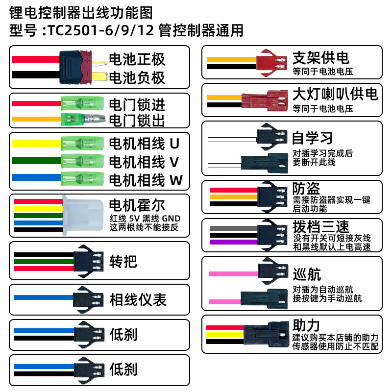 猎豹锂电正弦波代驾车控制器48V折叠车电动自行车36V48V500W800W - 图3