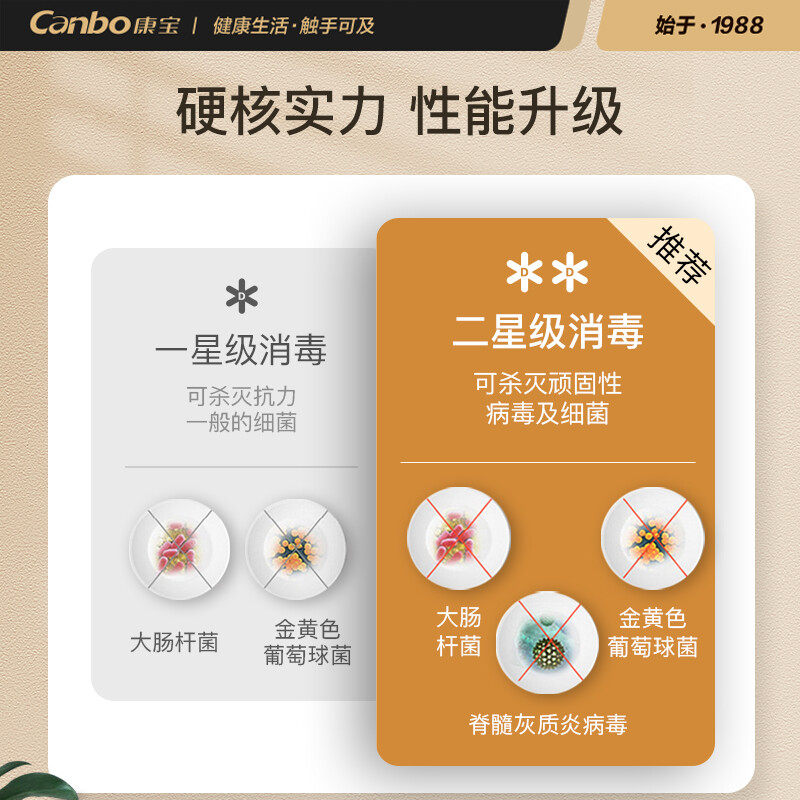 康宝xdr80-e4e大容量家用镶消毒柜 康宝龙鼎泰消毒柜