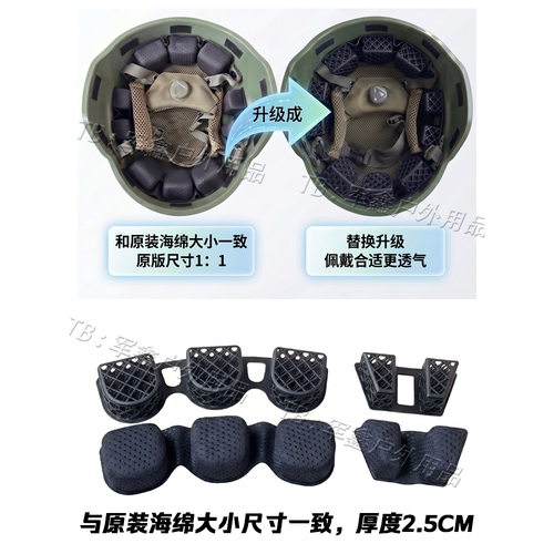 凯夫拉头盔海绵垫内衬垫缓冲海绵模块透气网片螺丝工具配件 - 图3