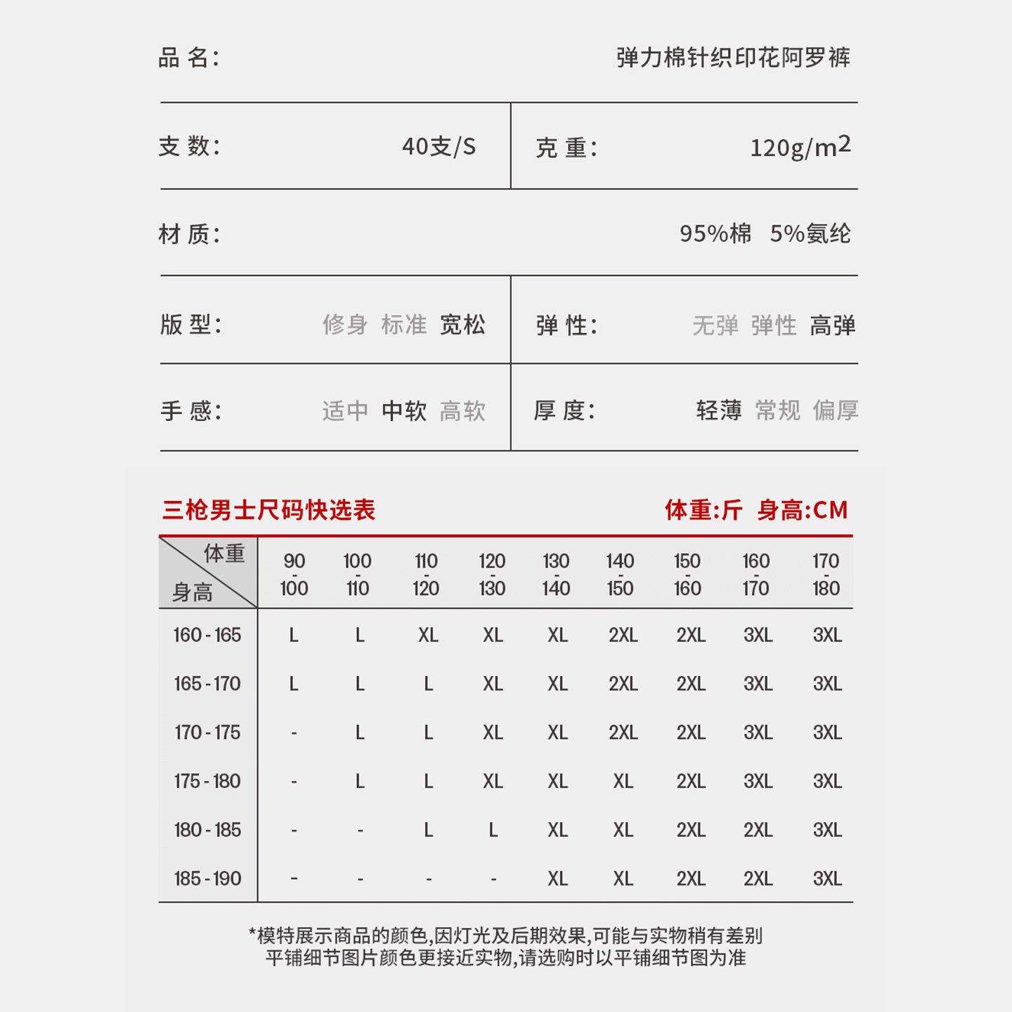图 5