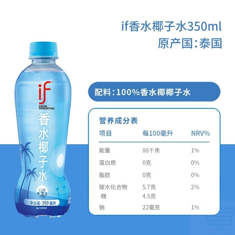 if网红100%纯香水椰子水果汁饮料泰国进口350ml*12年货礼盒,淘宝优惠券,粉丝福利购,淘宝优惠卷