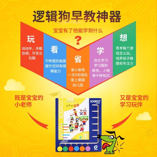 正品逻辑狗思维训练全套家庭网络版3到4岁智力板儿童早教益智玩具 - 图1
