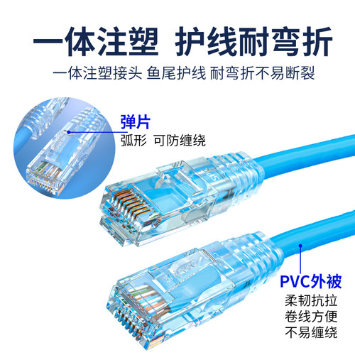 SHIPUCO多股千兆网线 SHIPUCO CAT6六类跳线软跳线电脑连接线多色-图2