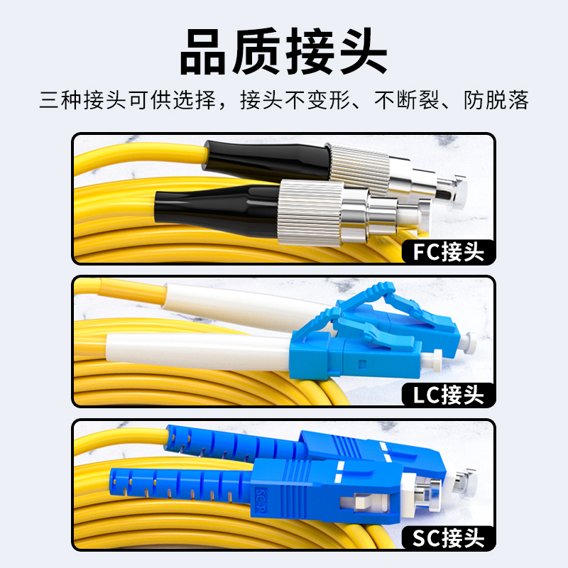 YOUYSI 分光器1分2光纤分路器SC 一分二尾纤式FC1比2电信级SC1:2联通移动电信通用可定制