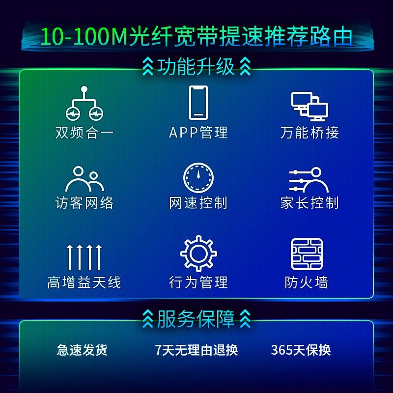 TP-LINK无线路由器千兆端口 家用高速wifi穿墙王tplink 1200M速率5G双频百兆增强器大功率宿舍5620中小户型 - 图2