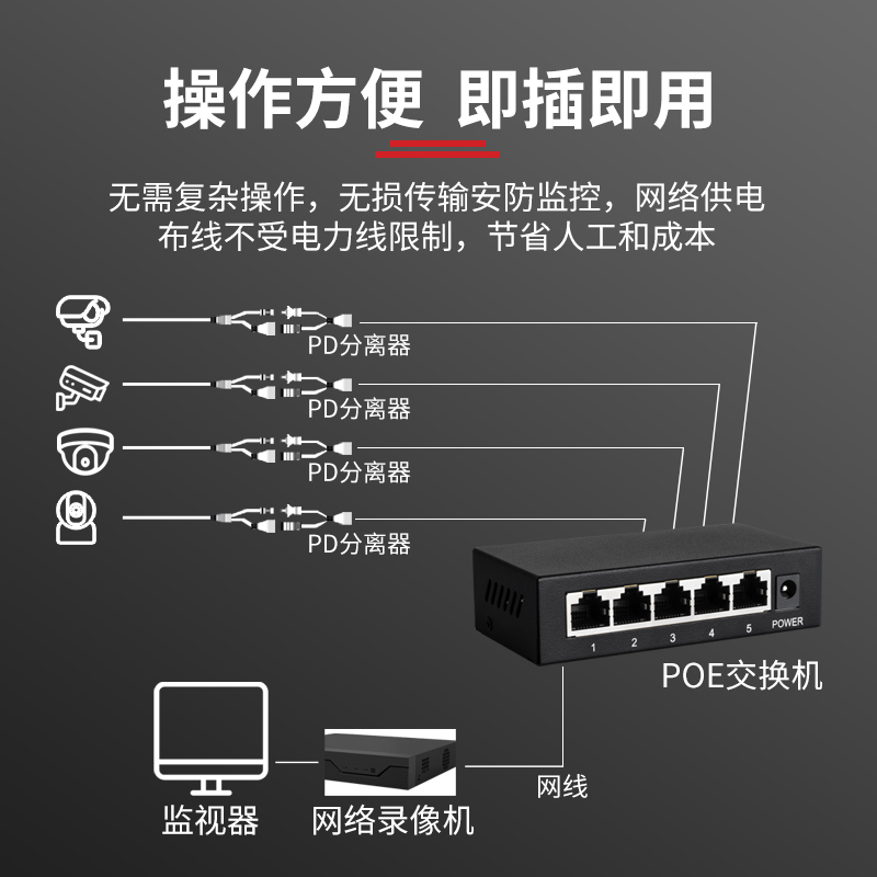 YOUYSI 百兆POE交换机标准48V安防监控网线供电交换机5口6口8口 - 图2