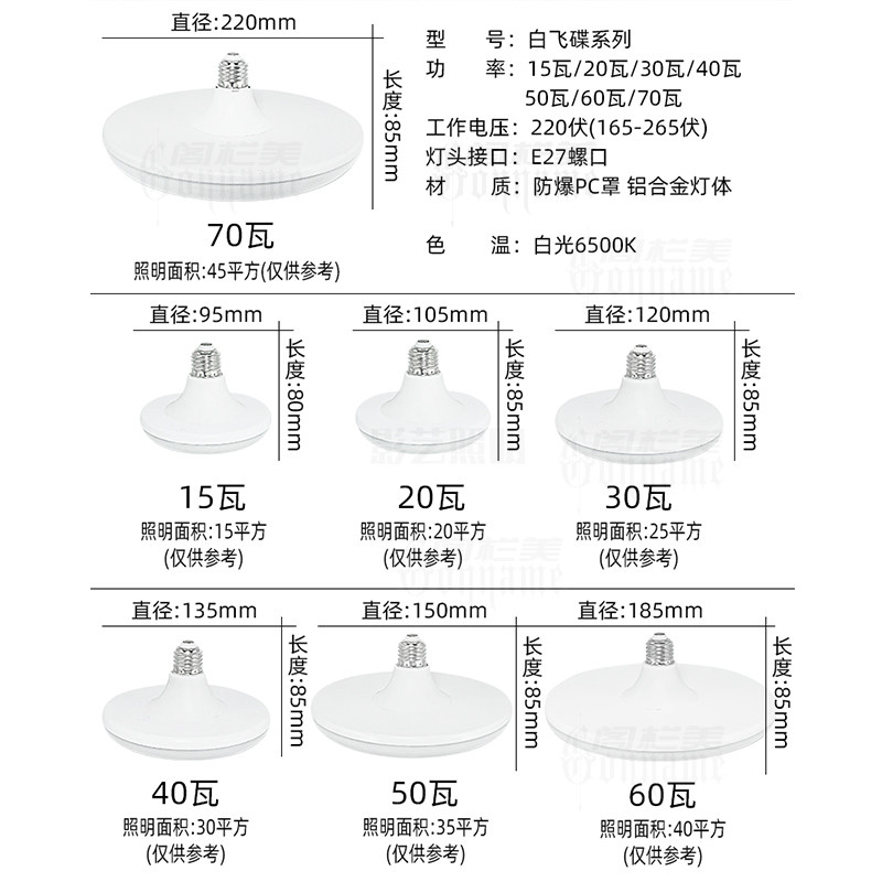 LED飞碟灯泡大功率超亮节能球泡e27螺口工厂车间办公照明白光单灯_虎窝淘