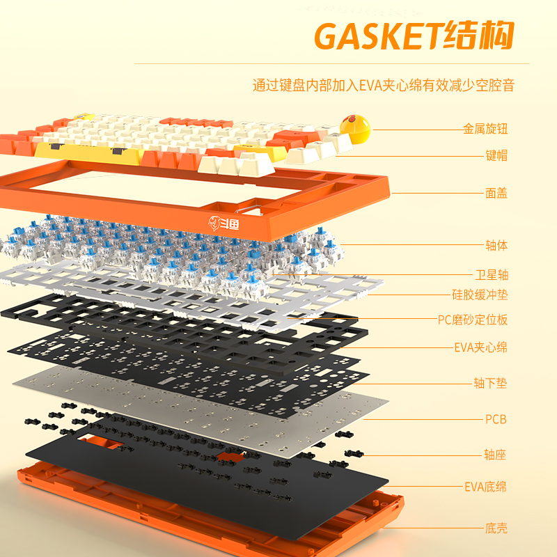 斗鱼DKM200无线蓝牙机械键盘三模RGB客制化gasket全键热插拔游戏 - 图0