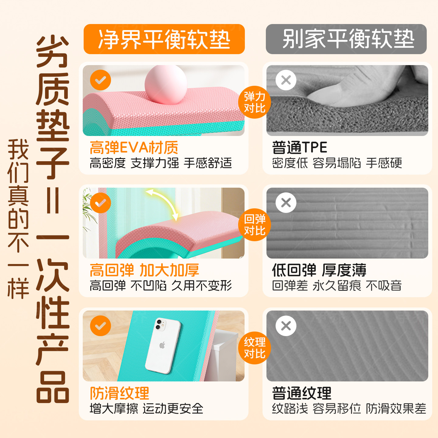 平衡软垫瑜伽垫卧推垫健身家用女平板支撑核心训练健腹轮专用跪垫