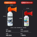 Начало рога