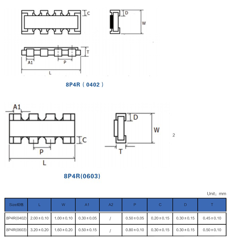 0402 0603*4贴片排阻8P4R 5% 160K 180K 200K 220 240K 270K 300K - 图1