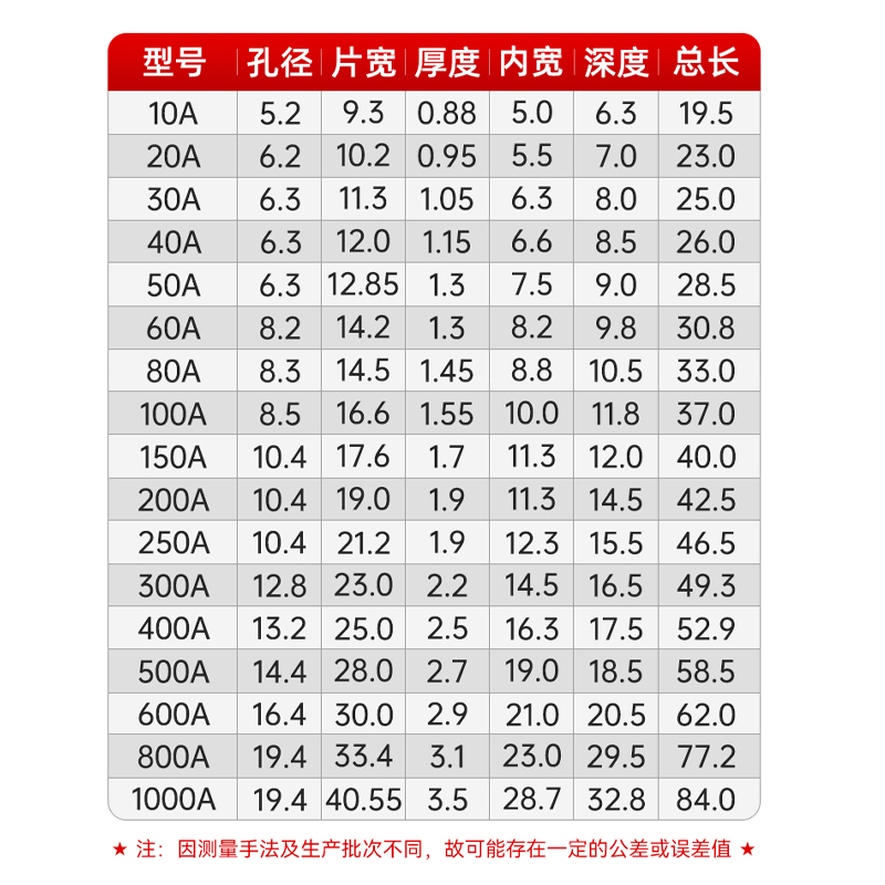 国标A级紫铜镀锡OT开口鼻冷压接线端子铜线耳OT-10/20/30/150/500 - 图2