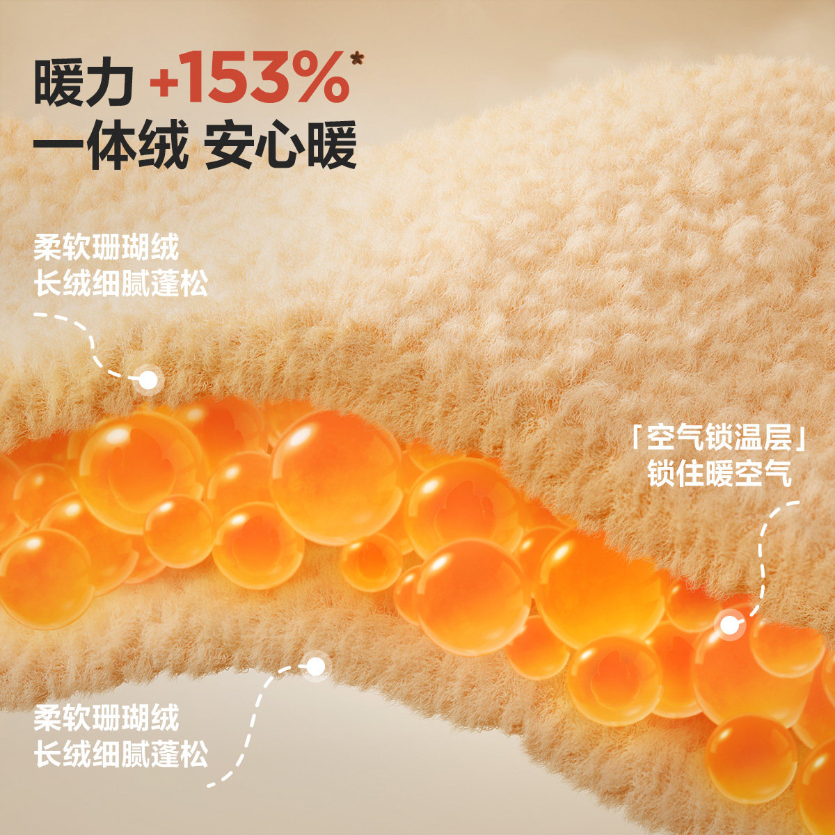 【暖绒绒】迷你巴拉巴拉男女童毛绒家居服套装加厚宝宝保暖睡衣冬,淘宝优惠券,粉丝福利购,淘宝优惠卷