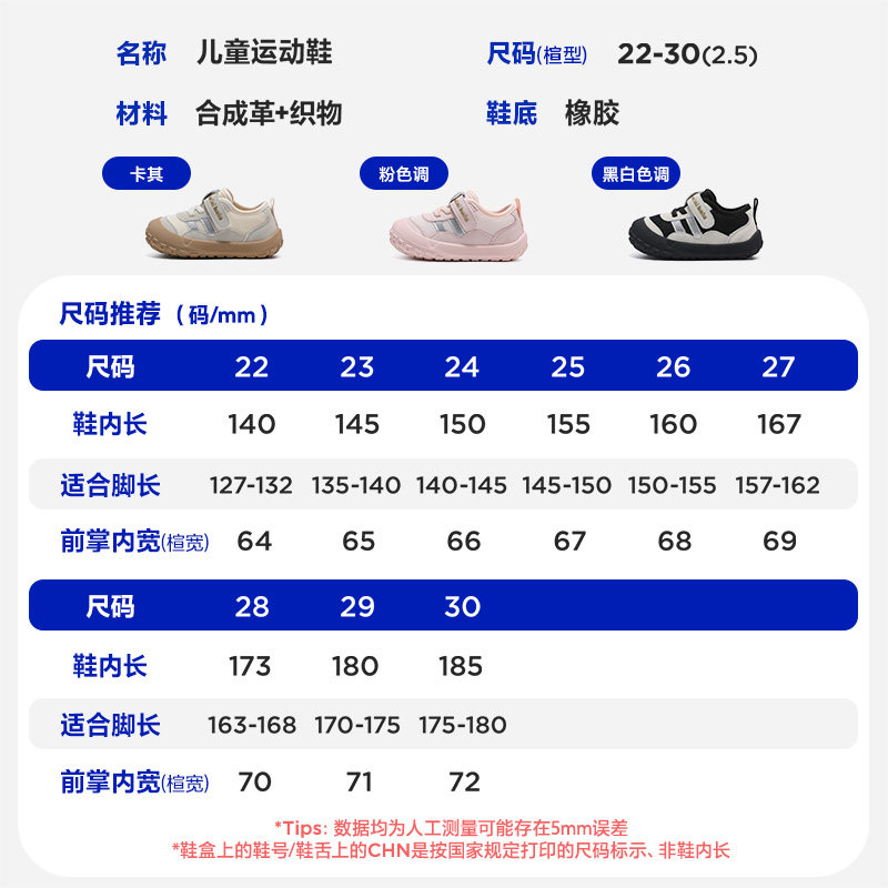 图 5