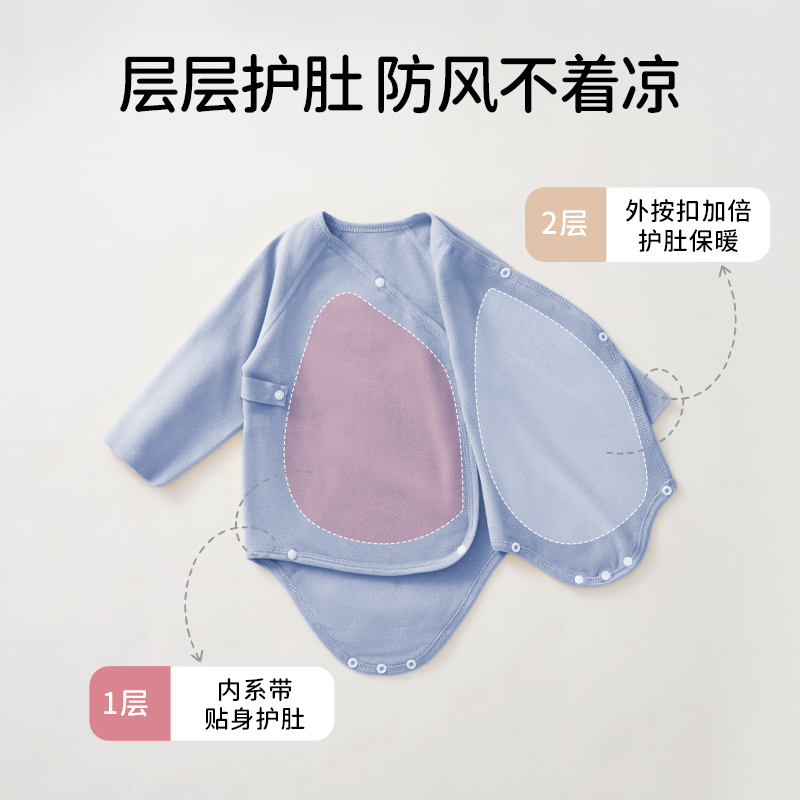 欧孕德绒婴儿包屁衣秋冬打底内衣保暖新生儿三角哈衣宝宝长袖爬服