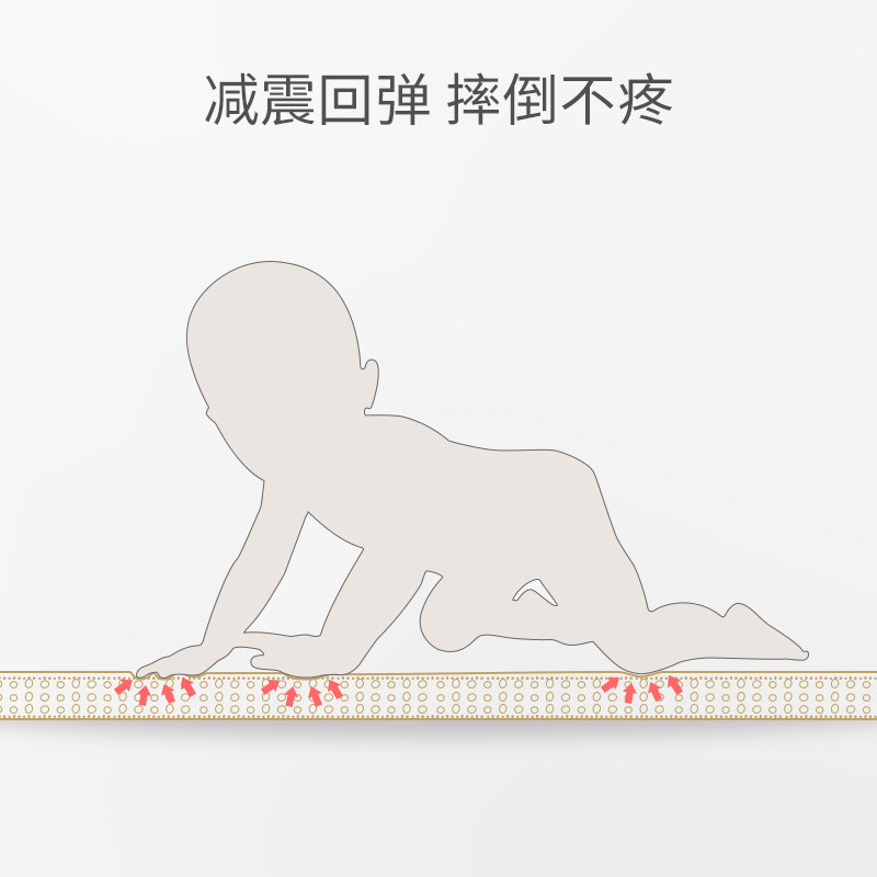 欧孕加厚客厅游戏围栏xpe垫爬行垫 欧孕母婴爬行垫