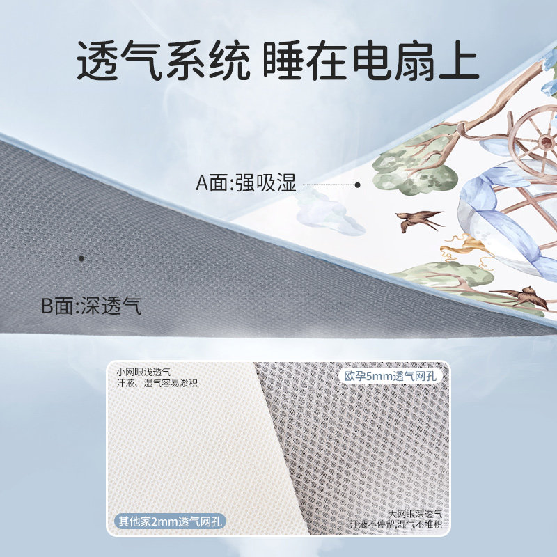  欧孕母婴婴童凉席系列